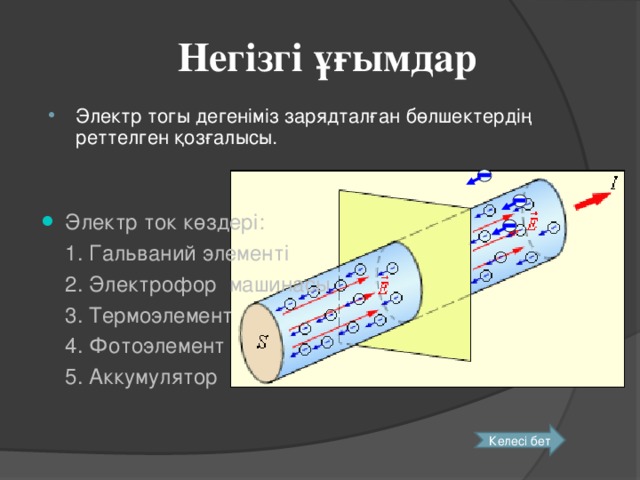 Негізгі ұғымдар Электр тогы дегеніміз зарядталған бөлшектердің реттелген қозғалысы. Электр ток көздері:  1. Гальваний элементі  2. Электрофор машинасы  3. Термоэлемент  4. Фотоэлемент  5. Аккумулятор Келесі бет