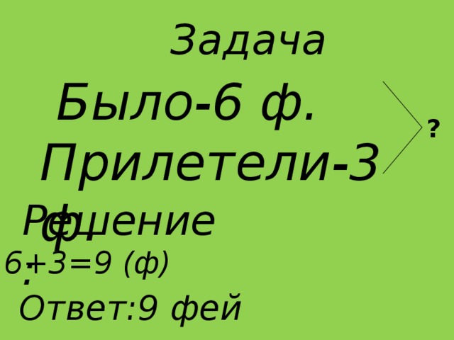 Задача  Было-6 ф.  Прилетели-3 ф.   ? Решение: 6+3=9 (ф) Ответ:9 фей