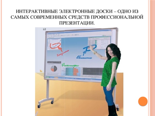 Интерактивные электронные доски – одно из самых современных средств профессиональной презентации.