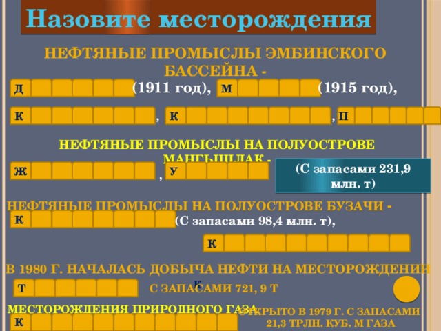 Назовите месторождения Нефтяные промыслы Эмбинского бассейна - (1915 год), (1911 год), Д М К К , , П Нефтяные промыслы НА ПОЛУОСТРОВЕ Мангышлак - (С запасами 231,9 млн. т) У Ж , Нефтяные промыслы на полуострове Бузачи - К (С запасами 98,4 млн. т), К В 1980 г. Началась добыча нефти на месторождении К Т С запасами 721, 9 т Месторождения природного газа - Открыто в 1979 г. С запасами  21,3 трлн. Куб. м газа К