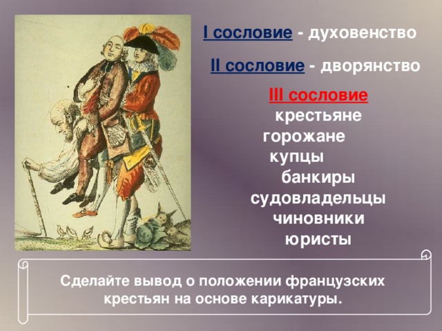 I сословие  - духовенство II сословие  - дворянство III сословие  крестьяне горожане купцы банкиры судовладельцы чиновники юристы Сделайте вывод о положении французских крестьян на основе карикатуры.