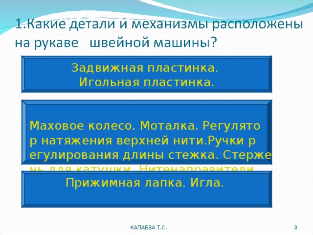 Задвижная пластинка. Игольная пластинка. Маховое колесо. Моталка. Регулятор натяжения верхней нити.Ручки регулирования длины стежка. Стержень для катушки. Нитенаправители.  Прижимная лапка. Игла. КАПАЕВА Т.С.