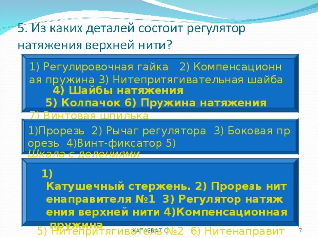 1) Регулировочная гайка   2) Компенсационная пружина 3) Нитепритягивательная шайба  4) Шайбы натяжения  5) Колпачок 6) Пружина натяжения 7) Винтовая шпилька  1)Прорезь  2) Рычаг регулятора  3) Боковая прорезь  4)Винт-фиксатор 5) Шкала с делениями   1) Катушечный стержень. 2) Прорезь нитенаправителя №1  3) Регулятор натяжения верхней нити 4)Компенсационная пружина 5) Нитепритягиватель №2  6) Нитенаправители №3 7) Игла КАПАЕВА Т.С.