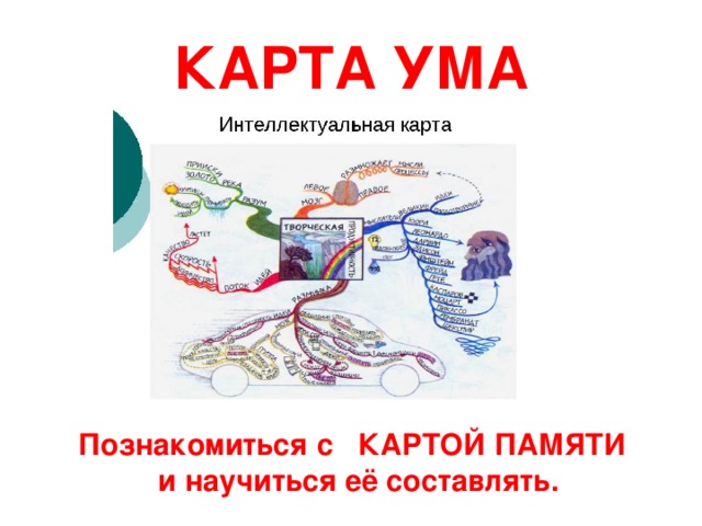 КАРТА УМА  Познакомиться с КАРТОЙ ПАМЯТИ  и научиться её составлять.