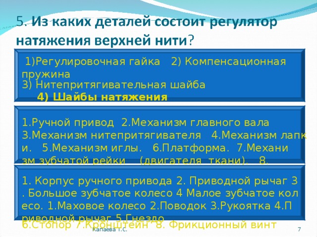 1)Регулировочная гайка   2) Компенсационная пружина 3) Нитепритягивательная шайба  4) Шайбы натяжения  5) Колпачок   6) Пружина натяжения 7) Винтовая шпил ька 1.Ручной привод  2.Механизм главного вала 3.Механизм нитепритягивателя   4.Механизм лапки.   5.Механизм иглы.   6.Платформа.  7.Механизм зубчатой рейки    (двигателя  ткани).   8. Челночный механизм. 1. Корпус ручного привода 2. Приводной рычаг 3. Большое зубчатое колесо 4 Малое зубчатое колесо. 1.Маховое колесо 2.Поводок 3.Рукоятка 4.Приводной рычаг 5.Гнездо 6.Стопор 7.Кронштейн  8. Фрикционный винт  Капаева Т.С.