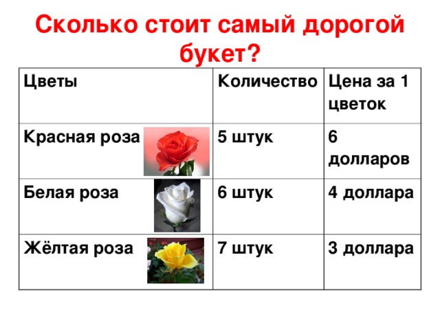 Сколько надо дарить цветов на 8. Количество цветов обозначение. Какое количество цветов дарят. Количество роз значение. Сколько количество цветов можно дарить.