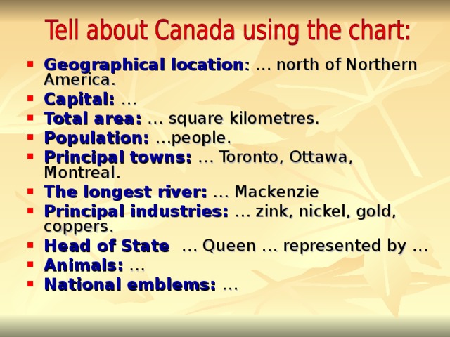 Geographical location :  … north of Northern America. Capital:  … Total area:  … square kilometres. Population:  …people. Principal towns:  … Toronto, Ottawa, Montreal. The longest river:  … Mackenzie Principal industries:  … zink, nickel, gold, coppers. Head of State  … Queen … represented by … Animals:  … National emblems:  …
