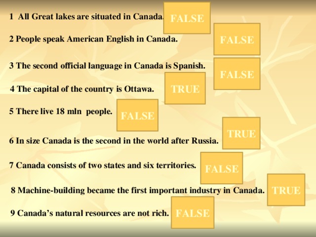 FALSE 1 All Great lakes are situated in Canada. FALSE 2 People speak American English in Canada. FALSE 3 The second official language in Canada is Spanish. TRUE 4 The capital of the country is Ottawa. FALSE 5 There live 18 mln people. TRUE 6 In size Canada is the second in the world after Russia. FALSE 7 Canada consists of two states and six territories. TRUE 8 Machine-building became the first important industry in Canada. FALSE 9 Canada’s natural resources are not rich.