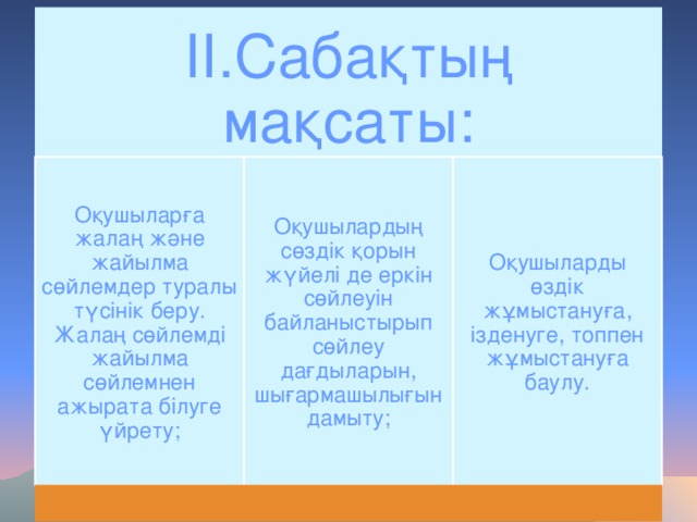 ІІ.Сабақтың мақсаты: Оқушыларға жалаң және жайылма сөйлемдер туралы түсінік беру. Жалаң сөйлемді жайылма сөйлемнен ажырата білуге үйрету; Оқушылардың сөздік қорын жүйелі де еркін сөйлеуін байланыстырып сөйлеу дағдыларын, шығармашылығын дамыту; Оқушыларды өздік жұмыстануға, ізденуге, топпен жұмыстануға баулу.