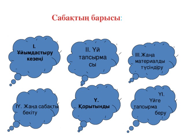 Сабақтың  барысы : ІІ. Үй тапсырма сы І. Ұйымдастыру кезеңі  ІІІ.Жаңа материалды  түсіндіру  ҮІ.  Үйге тапсырма  беру  Ү. Қорытынды ІҮ. Жаңа сабақты  бекіту