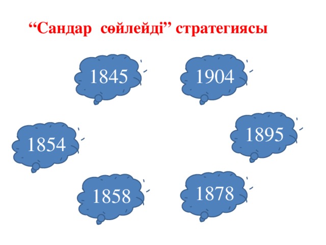 “ Сандар сөйлейді” стратегиясы 1845 1904 1895 1854 1878 1858