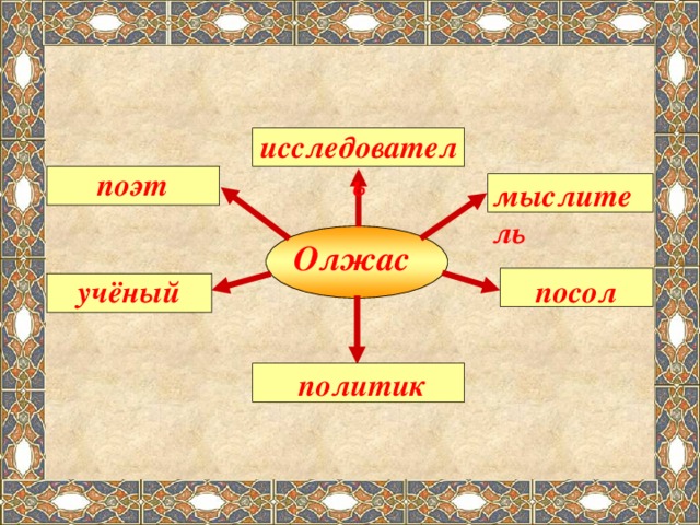 Жизнь и творчество олжаса сулейменова презентация