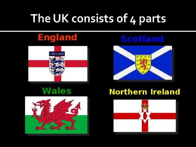 England  Scotland Wales Northern Ireland