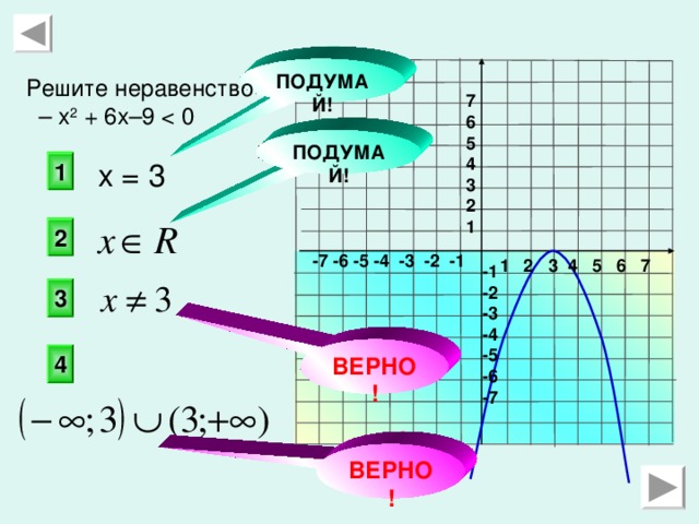 ПОДУМАЙ! Решите неравенство  – х 2 + 6х – 9 7 6 5 4 3 2 1 ПОДУМАЙ! 1 x = 3 2 -7 -6 -5 -4 -3 -2 -1 1 2 3 4 5 6 7 -1 -2 -3 -4 -5 -6 -7 3 ВЕРНО! 4 ВЕРНО!