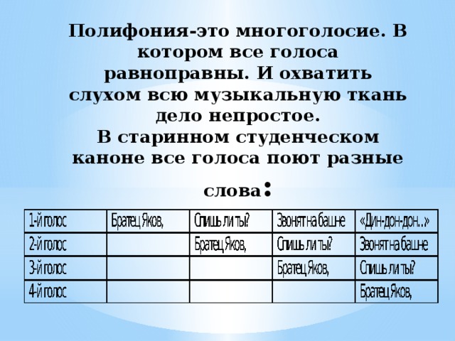 Полифония-это многоголосие. В котором все голоса равноправны. И охватить слухом всю музыкальную ткань дело непростое.  В старинном студенческом каноне все голоса поют разные слова :