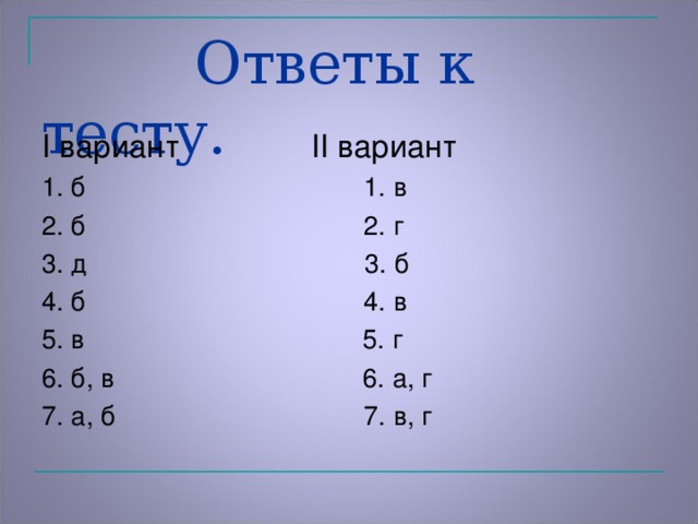 Ответы к тесту.   I вариант II вариант 1. б 1. в 2. б 2. г 3. д 3. б 4. б 4. в 5. в 5. г 6. б, в 6. а, г 7. а, б 7. в, г