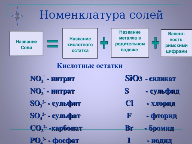 Металл кислотный остаток