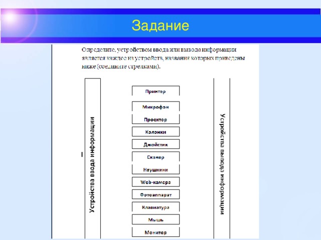 Задание