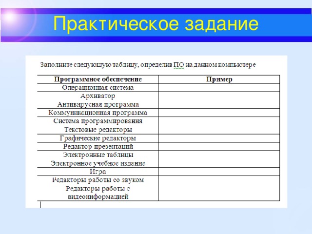 Системы программирования Программирование  - это процесс создания программ, разработки всех типов программного обеспечения Для записи программ используются специальные языки -  языки программирования (формальные языки) Комплекс программных средств, предназначенных для разработки компьютерных программ на языке программирования, называют системой  программирования