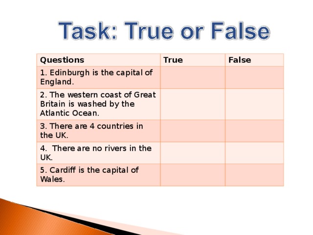 Questions True 1. Edinburgh is the capital of England. False 2. The western coast of Great Britain is washed by the Atlantic Ocean. 3. There are 4 countries in the UK. 4. There are no rivers in the UK. 5. Cardiff is the capital of Wales.