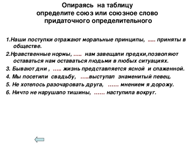 Опираясь на таблицу  определите союз или союзное слово  придаточного определительного 1.Наши поступки отражают моральные принципы, ..... приняты в обществе. 2.Нравственные нормы, ….. нам завещали предки,позволяют оставаться нам оставаться людьми в любых ситуациях. 3. Бывают дни , ….. жизнь представляется ясной и слаженной. 4. Мы посетили свадьбу, ….. выступал знаменитый певец. 5. Не хотелось разочаровать друга, …… мнением я дорожу. 6. Ничто не нарушало тишины, …… наступила вокруг.