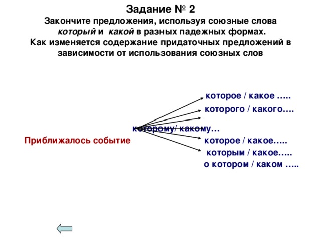 Задание № 2  Закончите предложения, используя союзные слова   который  и какой  в разных падежных формах.  Как изменяется содержание придаточных предложений в зависимости от использования союзных слов            которое / какое …..       которого / какого….      которому/ какому…  Приближалось событие     которое / какое…..   которым / какое…..    о котором / каком …..