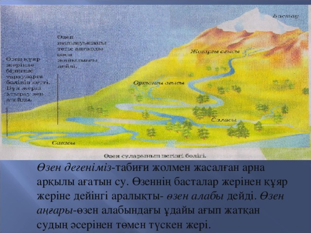 Өзен дегеніміз -табиғи жолмен жасалған арна арқылы ағатын су. Өзеннің басталар жерінен құяр жеріне дейінгі аралықты- өзен алабы дейді. Өзен аңғары -өзен алабындағы ұдайы ағып жатқан судың әсерінен төмен түскен жері.