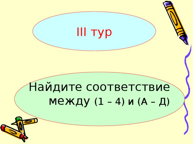 III тур Найдите соответствие  между (1 – 4) и (А – Д)