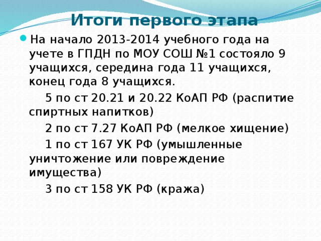 Итоги первого этапа   На начало 2013-2014 учебного года на учете в ГПДН по МОУ СОШ №1 состояло 9 учащихся, середина года 11 учащихся, конец года 8 учащихся.   5 по ст 20.21 и 20.22 КоАП РФ (распитие спиртных напитков)   2 по ст 7.27 КоАП РФ (мелкое хищение)   1 по ст 167 УК РФ (умышленные уничтожение или повреждение имущества)   3 по ст 158 УК РФ (кража)