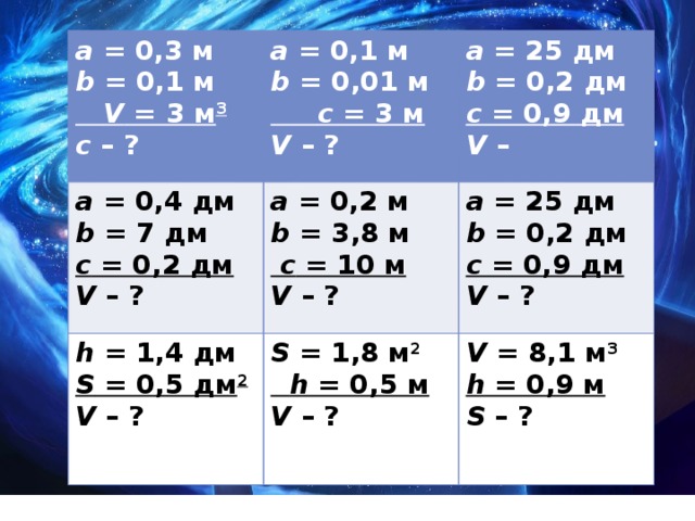 а = 0,3 м  b = 0,1 м   V = 3 м 3  с – ? а = 0,1 м  b = 0,01 м   c = 3 м  V – ? а = 0,4 дм  b = 7 дм  с = 0,2 дм  V – ? a = 25 дм  b = 0,2 дм  с = 0,9 дм  V – а = 0,2 м  b = 3,8 м   с = 10 м  V – ? h = 1,4 дм  S = 0,5 дм 2  V – ? a = 25 дм  b = 0,2 дм  с = 0,9 дм  V – ? S = 1,8 м 2   h = 0,5 м  V – ? V = 8,1 м 3  h = 0,9 м  S – ?
