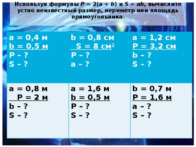 Используя формулы Р = 2( а + b ) и S = аb , вычислите устно неизвестный размер, периметр или площадь прямоугольника :   а = 0,4 м  b = 0,5 м  Р – ?  S – ? b = 0,8 см  S = 8 см 2  Р – ?  а – ? a = 0,8 м  Р = 2 м  b – ?  S – ? а = 1,2 см  Р = 3,2 см  b – ?  S – ? а = 1,6 м  b = 0,5 м  Р – ?  S – ? b = 0,7 м  Р = 1,6 м  а – ?  S – ?