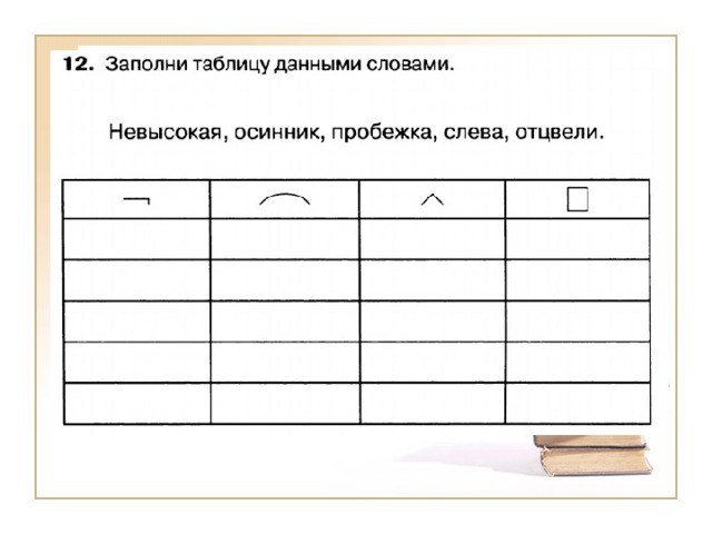 Пробежка разобрать по составу