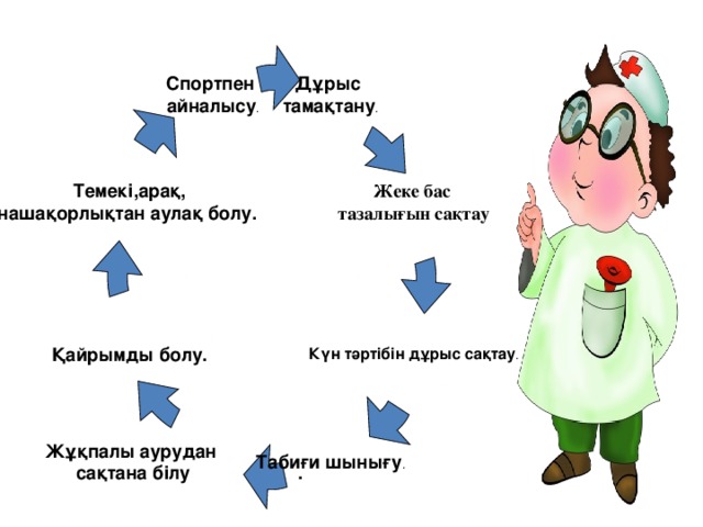 Спортпен айналысу . Дұрыс тамақтану . Темекі,арақ,  нашақорлықтан аулақ болу. Жеке бас тазалығын сақтау Күн тәртібін дұрыс сақтау . Қайрымды болу. Табиғи шынығу . Жұқпалы аурудан  сақтана білу .