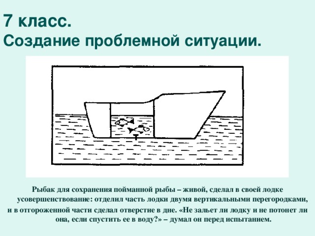 7 класс.  Создание проблемной ситуации. Рыбак для сохранения пойманной рыбы – живой, сделал в своей лодке усовершенствование: отделил часть лодки двумя вертикальными перегородками, и в отгороженной части сделал отверстие в дне. «Не зальет ли лодку и не потонет ли она, если спустить ее в воду?» – думал он перед испытанием.