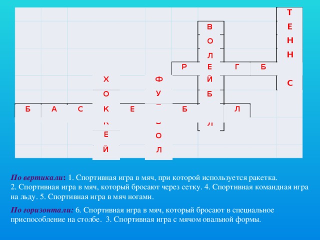 Т Е Н Н И С 6 4   2       1 5 3                                         В О Л Е Й Б О Л Р Е Г Б Х Ф О У Т К Б К О Е Л Й Б А С К Е Б Л По вертикали : 1. Спортивная игра в мяч, при которой используется ракетка. 2. Спортивная игра в мяч, который бросают через сетку. 4. Спортивная командная игра на льду. 5. Спортивная игра в мяч ногами. По горизонтали: 6 . Спортивная игра в мяч, который бросают в специальное приспособление на столбе. 3. Спортивная игра с мячом овальной формы.