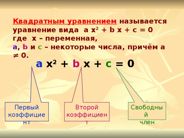 Найти свободный. Свободный член квадратного уравнения. Свободный член. Свободный член линейного уравнения. Свободный член в квадратичном уравнении.