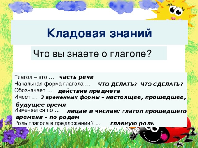 Забытые глаголы в русском языке проект