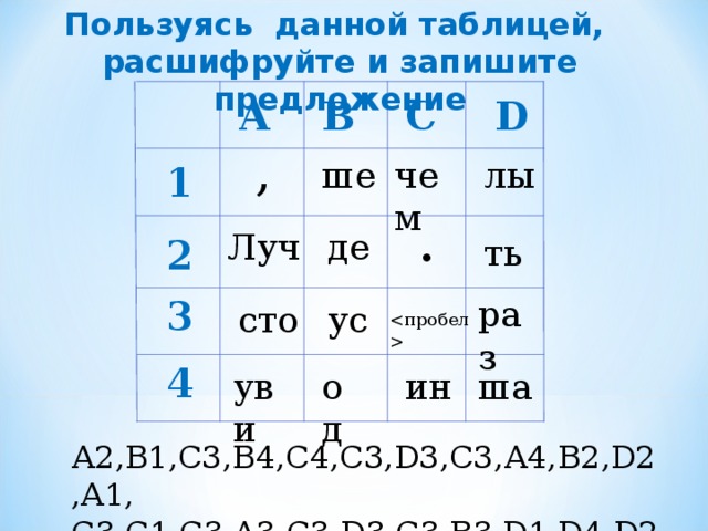 Пользуясь данной таблицей, расшифруйте и запишите предложение D А С В , чем ше лы 1 . де Луч ть 2 3 раз сто ус  4 уви од ша ин А2,В1,С3,В4,С4,С3, D3,C3, А4,В2, D2,A1, C3,C1,C3,A3,C3,D3,C3,B3,D1,D4,D2,C2