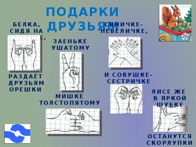 ПОДАРКИ ДРУЗЬЯМ БЕЛКА, СИДЯ НА ТЕЛЕЖКЕ, СИНИЧКЕ-НЕВЕЛИЧКЕ, ЗАЕНЬКЕ УШАТОМУ И СОВУШКЕ-СЕСТРИЧКЕ РАЗДАЁТ  ДРУЗЬЯМ ОРЕШКИ ЛИСЕ ЖЕ  В ЯРКОЙ  ШУБКЕ МИШКЕ ТОЛСТОПЯТОМУ ОСТАНУТСЯ СКОРЛУПКИ.