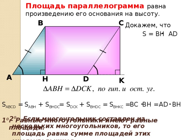 Площадь параллелограмма равна произведению его основания на высоту. В С Докажем, что S = BH AD А H D K S ABCD = S ABH + S BHDC S BHKC = BC BH = AD BH = S DCK + S BHDC =  2 0 . Если многоугольник составлен из нескольких многоугольников, то его площадь равна сумме площадей этих многоугольников. 1 0 . Равные многоугольники имеют равные площади.