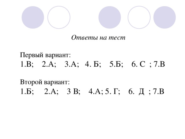 Ответы на тест Первый вариант: 1.В; 2.А; 3.А; 4. Б; 5.Б; 6. С ; 7.В Второй вариант: 1.Б; 2.А; 3 В; 4.А; 5. Г; 6. Д ; 7.В