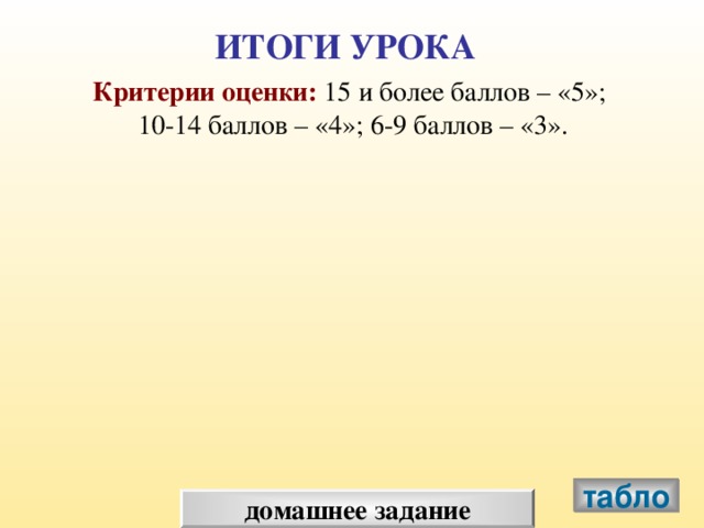 ИТОГИ УРОКА Критерии оценки: 15 и более баллов – «5»; 10-14 баллов – «4»; 6-9 баллов – «3». табло домашнее задание