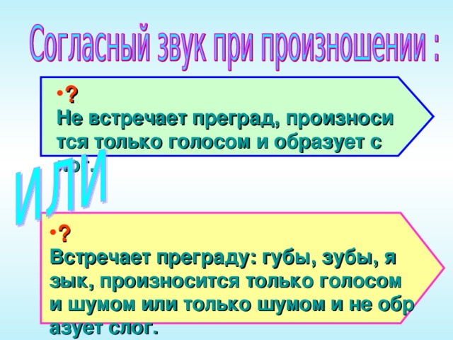 ?  Не встречает преград, произносится только голосом и образует слог. ?  Встречает преграду: губы, зубы, язык, произносится только голосом и шумом или только шумом и не образует слог.