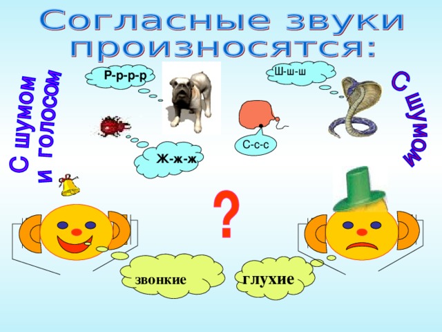 Ш-ш-ш Р-р-р-р С-с-с Ж-ж-ж  глухие звонкие