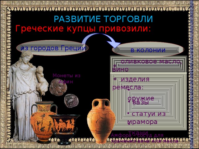 Что вывозили из афин. Греческие купцы привозили. Торговля в греческих колониях. Греческие купцы привозили из Греции из колонии. Купцы из городов Греции привозили в колонии.