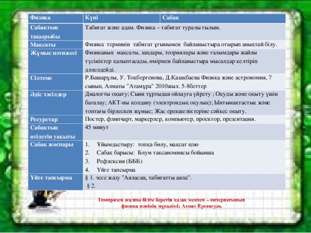 Физика Күні Сабақтың тақырыбы Сабақ Табиғат және адам. Физика – табиғат туралы ғылым. Мақсаты Физика терминін табиғат ұғымымен байланыстыра отырып анықтай білу. Жұмыс нәтижесі Физиканың мақсаты, заңдары, теориялары және ғалымдары жайлы түсініктер қалыптасады, өмірмен байланыстыра мысалдар келтіріп дәлелдейді. Сілтеме Р.Башарұлы, У. Тоқбергенова, Д.Қазақбаева Физика және астрономия, 7 сынып, Алматы 