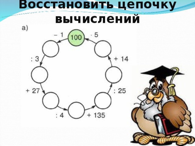 Восстановить цепочку вычислений