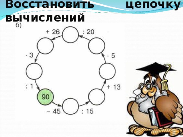 Восстановить цепочку вычислений