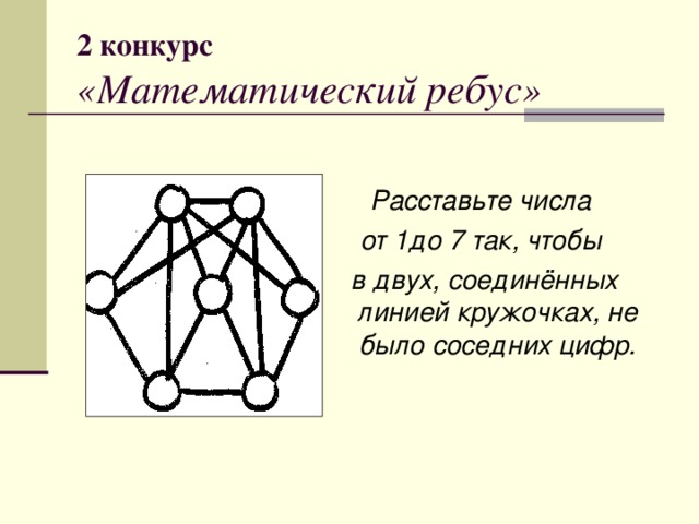 2 конкурс   «Математический ребус» Расставьте числа от 1до 7 так, чтобы в двух, соединённых линией кружочках, не было соседних цифр.