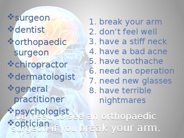 break your arm don’t feel well have a stiff neck have a bad acne have toothache need an operation need new glasses have terrible nightmares surgeon dentist orthopaedic surgeon chiropractor dermatologist general practitioner psychologist optician